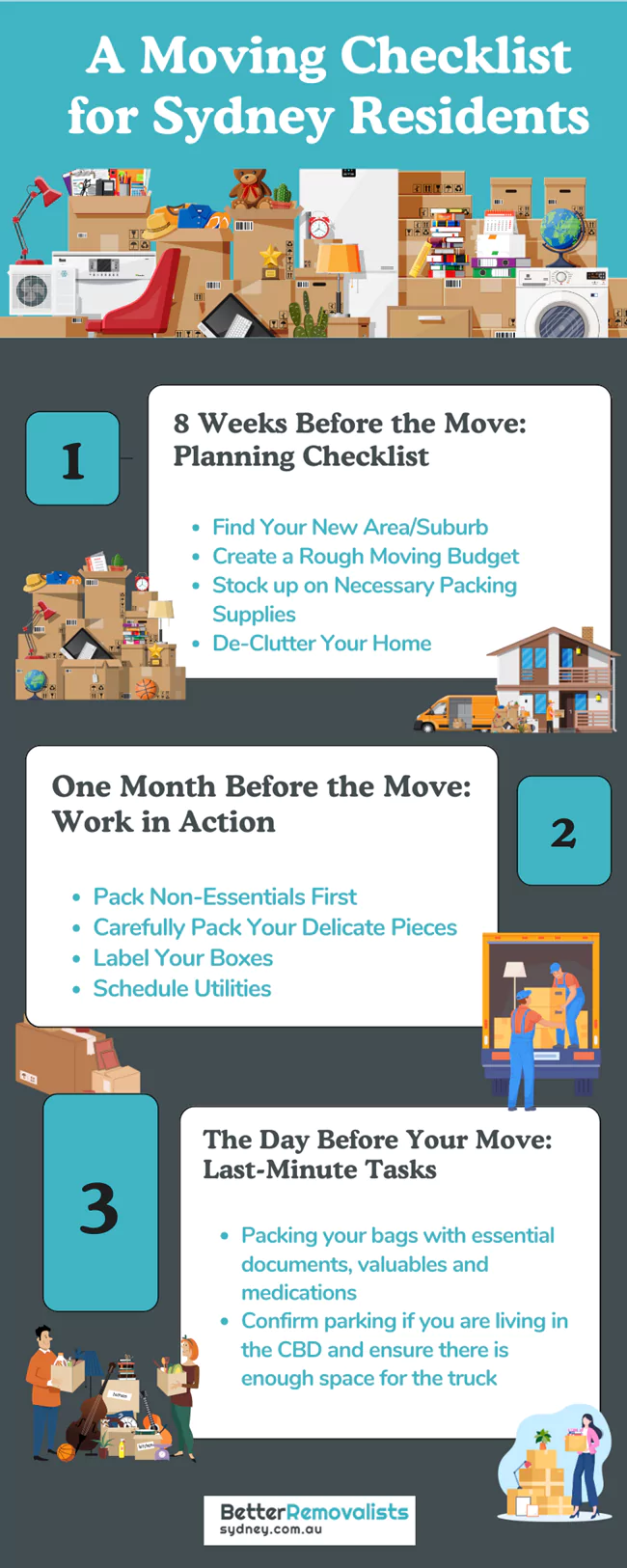Tips for moving to Sydney