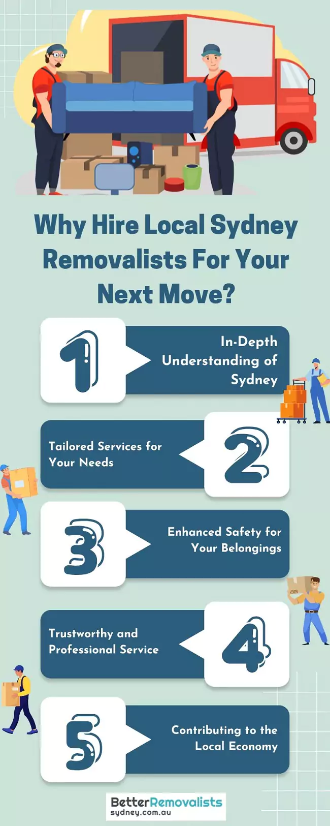 reasons to hire professional removalists in Sydney