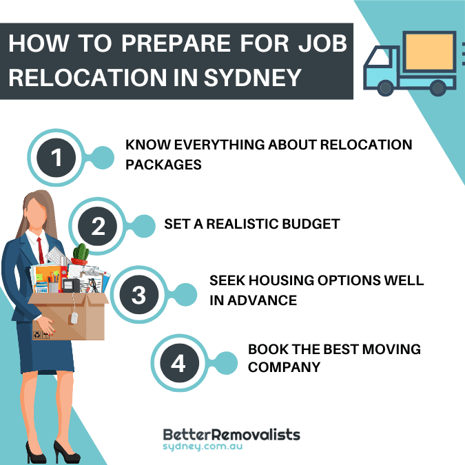 How to Prepare for Job Relocation in Sydney